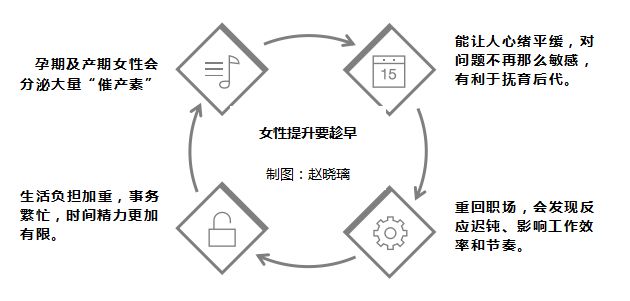 职场“快闪族”：“我33岁了，再没退路！”