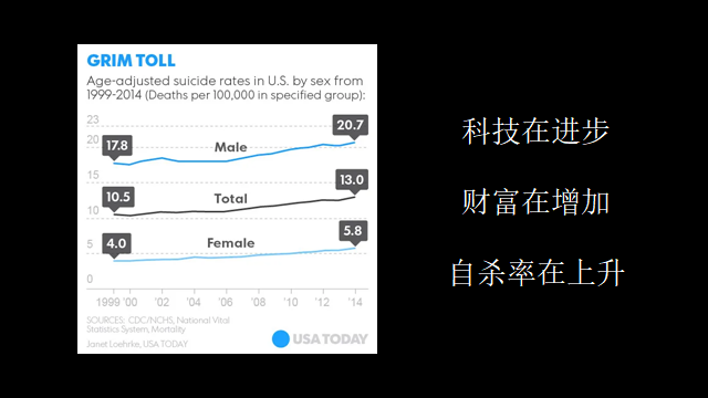 会停下来思考的人，往往走得更远