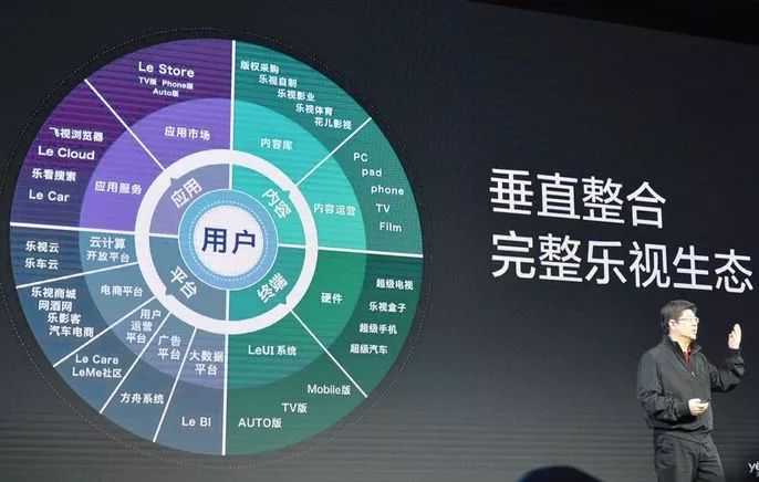 KOC、私域流量？当我发明新词的时候，就代表我要坑人了