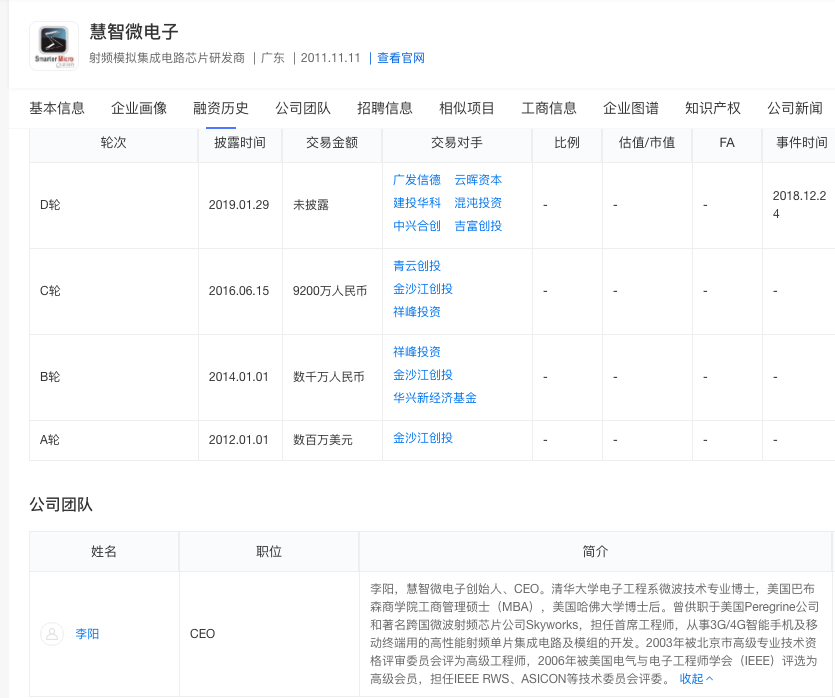 抢占国内射频前端主序市场，「慧智微」的打法是推可重构射频前端架构