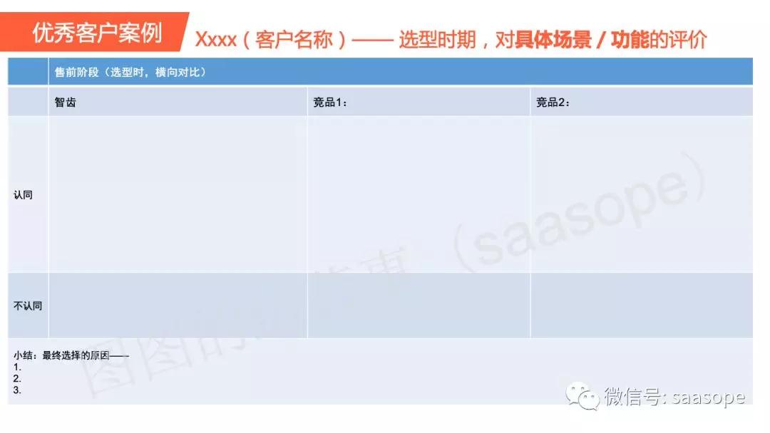 实操指南：ToB「客户案例」怎么写？