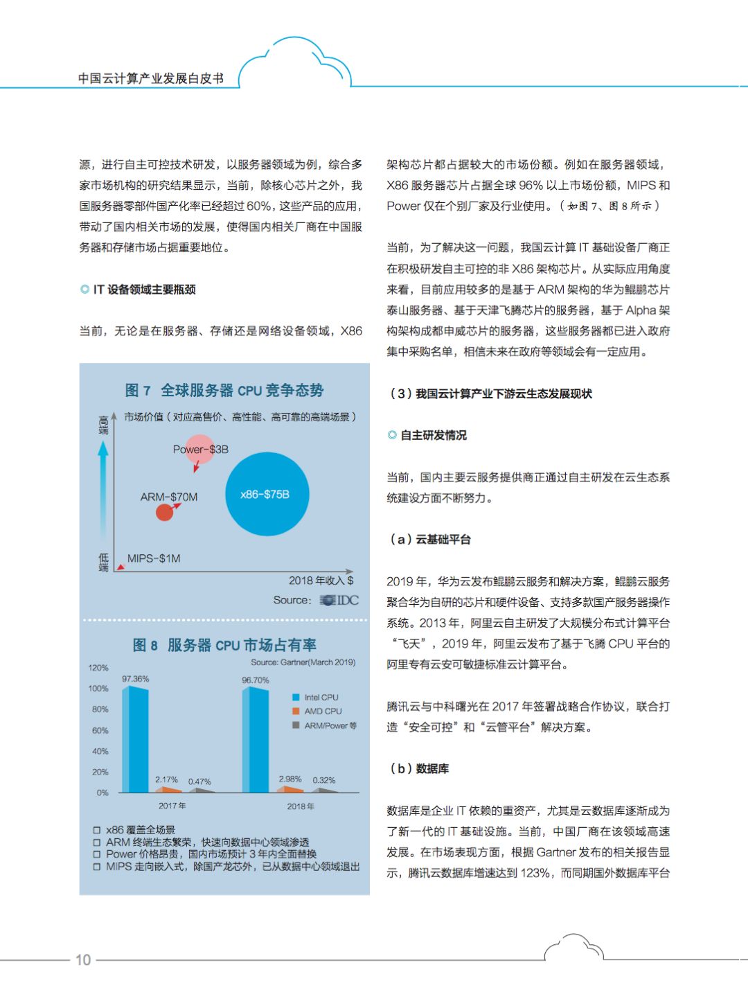 ​权威发布《中国云产业发展白皮书》：芯片是软肋、“自主可控”是重要议题、“5G+云+AI”是重要引擎