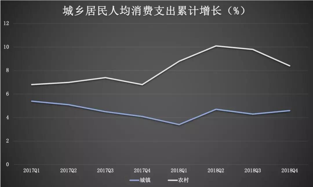 淘宝推出特卖区：下沉市场巨变在即