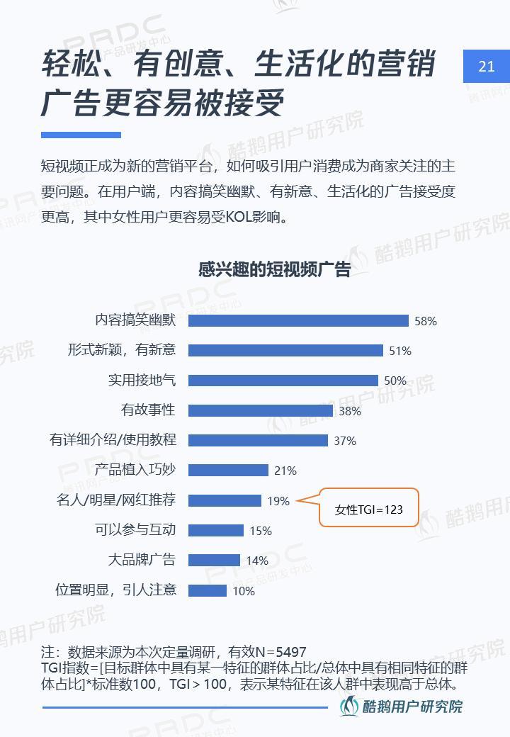 短视频社交和Vlog哪个是行业新风口，这份报告给出了答案