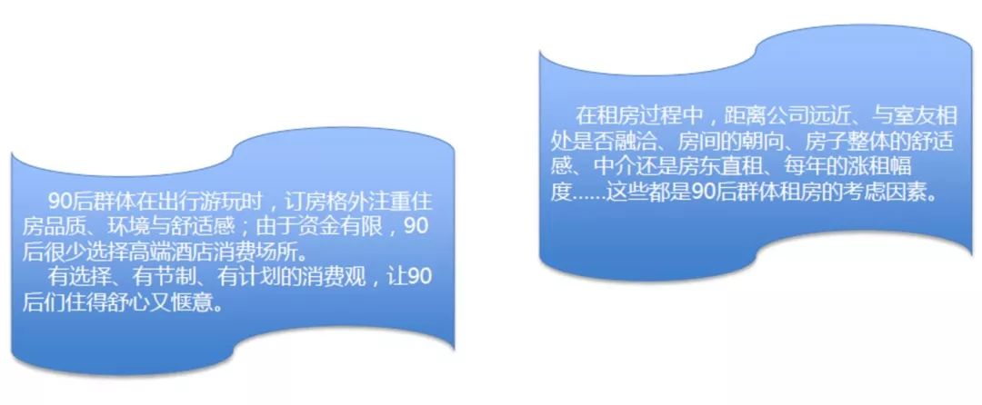 深度解码真实的90后消费：敢爱敢花，却被高负债压得透不过气