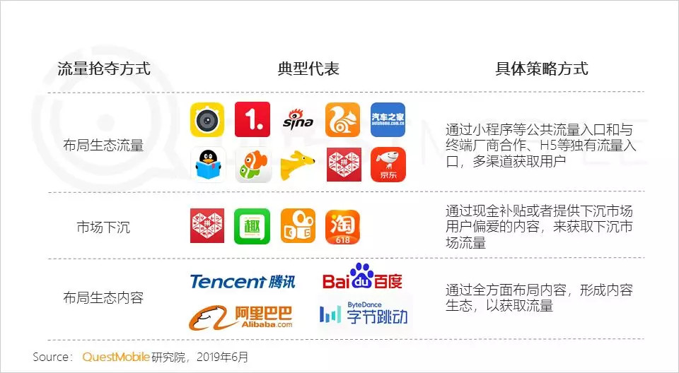 焦点分析 | 马化腾说垂直社区还有机会，长在微信小程序里的“和群”们会是答案吗？