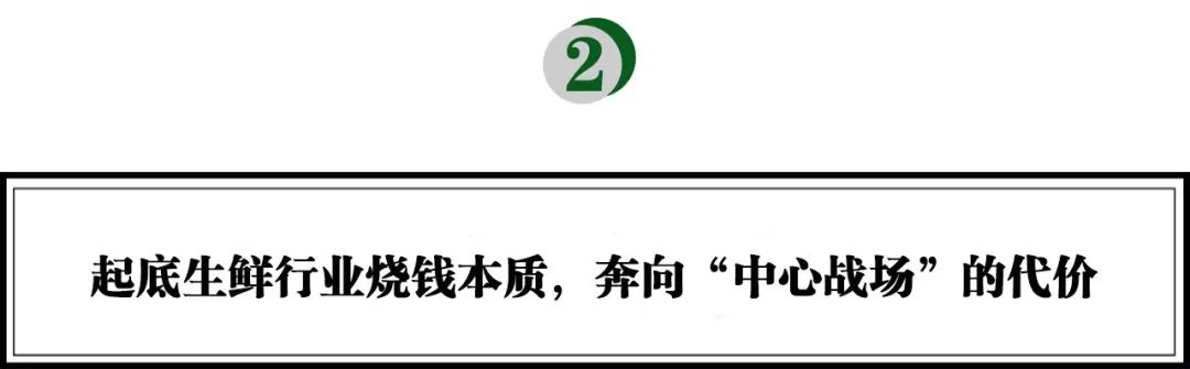 万亿生鲜资本局，一个“热带雨林模型”说清了它的本质