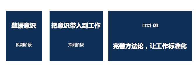 如何打造一堂备受欢迎的微课？