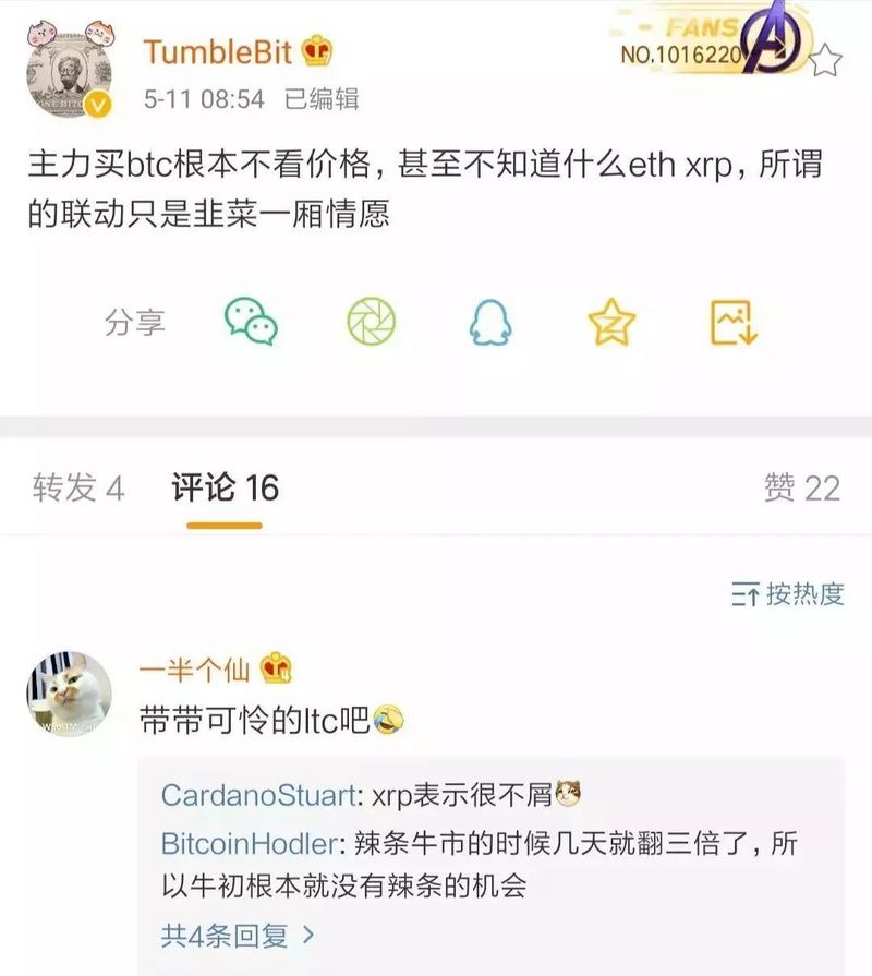 比特币世界中，谁是最强奶王？