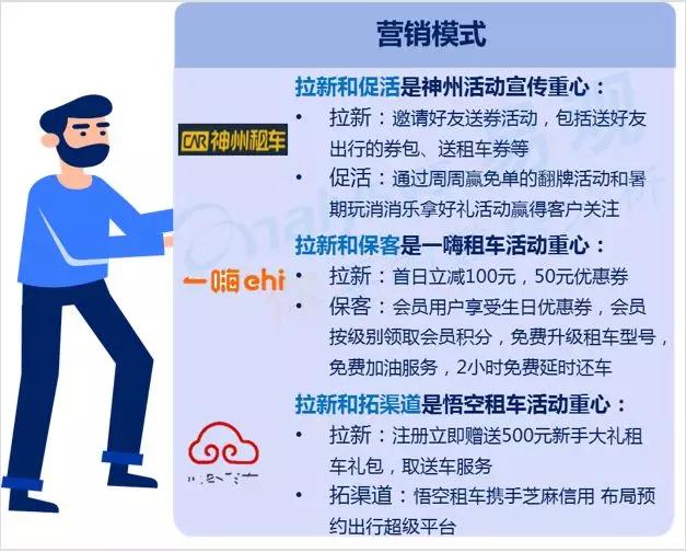 数字用户红利到头了？不，它其实悄悄转向了这些领域