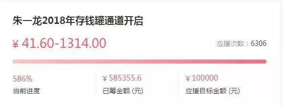 101粉丝被传私募超4000万！被“非法集资”带偏的粉丝经济