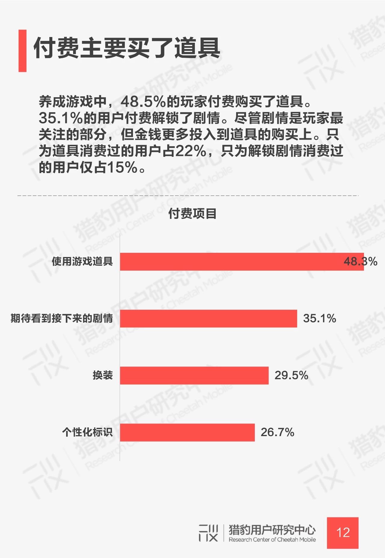 养成类游戏用户调研报告：下一个摇钱树还是它吗？