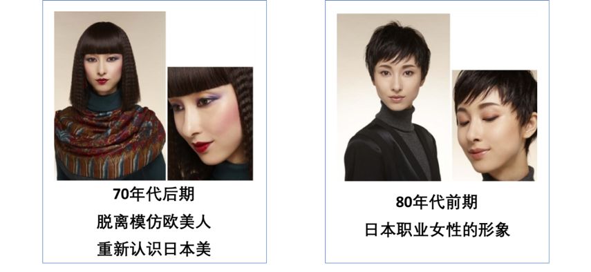 资生堂70年：日本国民美妆巨头的崛起之路