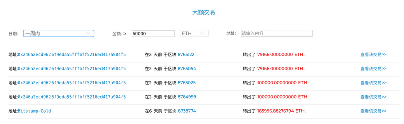 ETH周报 | V 神位列加密影响力Top 100前三；DeFi锁定以太坊数量达到创纪录的310万枚（10.14-10.20）