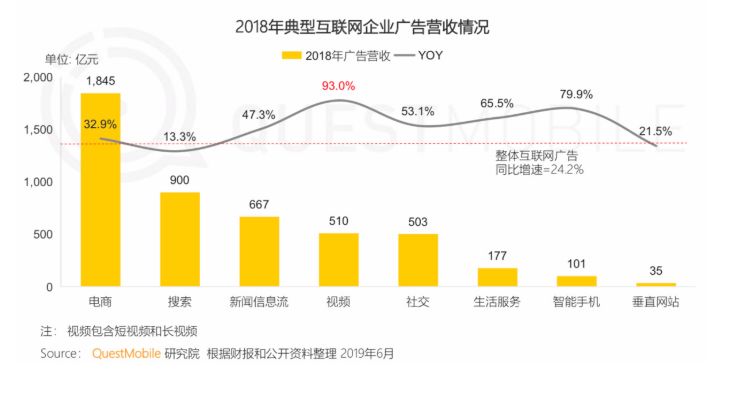 【南京眼】智能家居抢滩战：谁能拿到终局入场牌？