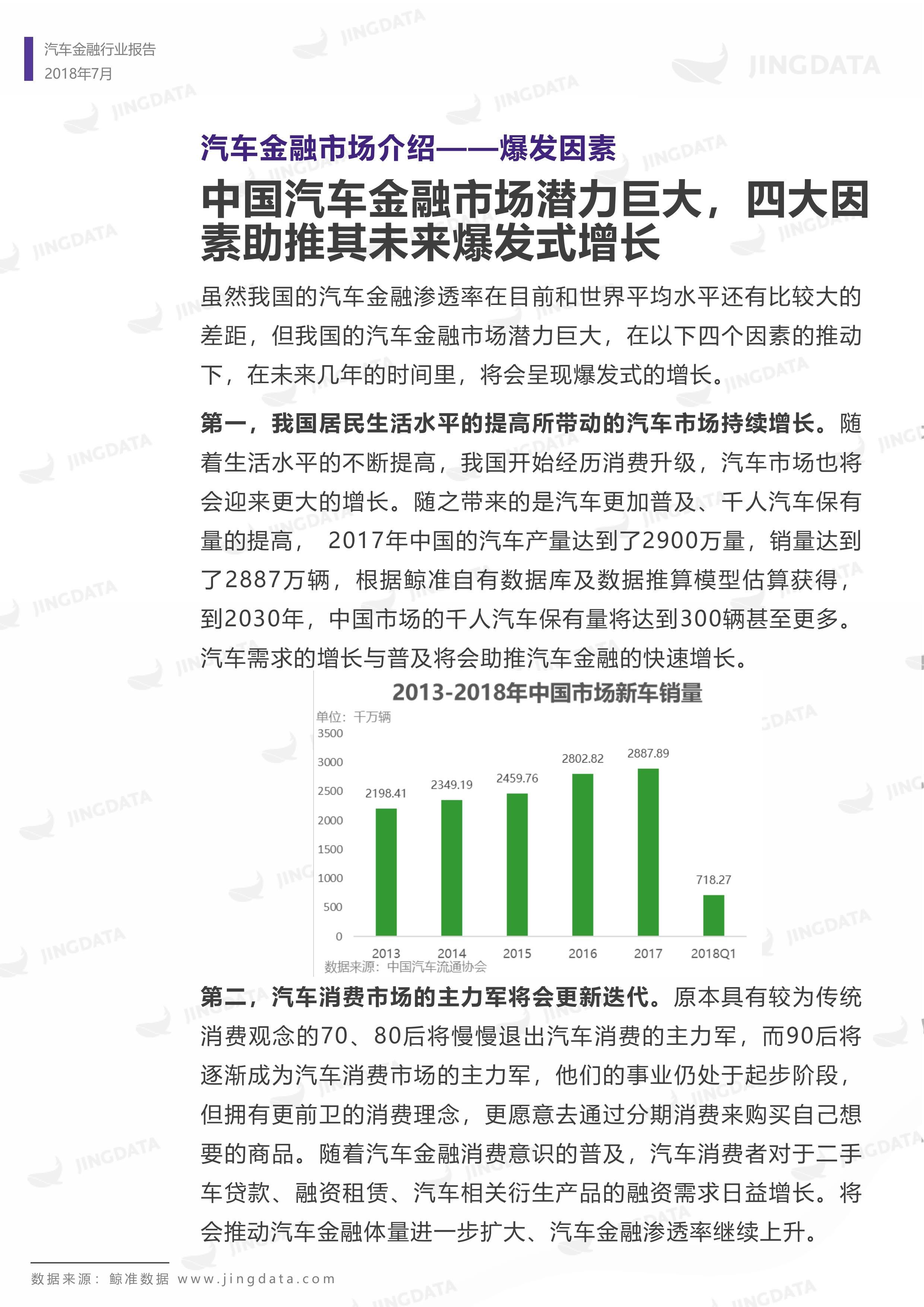 2018年中国汽车金融行业研究报告丨鲸准研究院