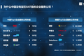 CLOUD NATIVE正在重构商业组织