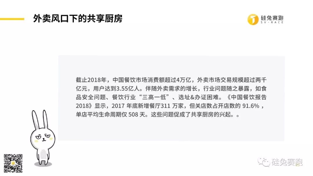 19上半年 看完1253个硅谷创投项目 我们发现了这6大行业趋势 详细解读 最新资讯 热点事件 36氪