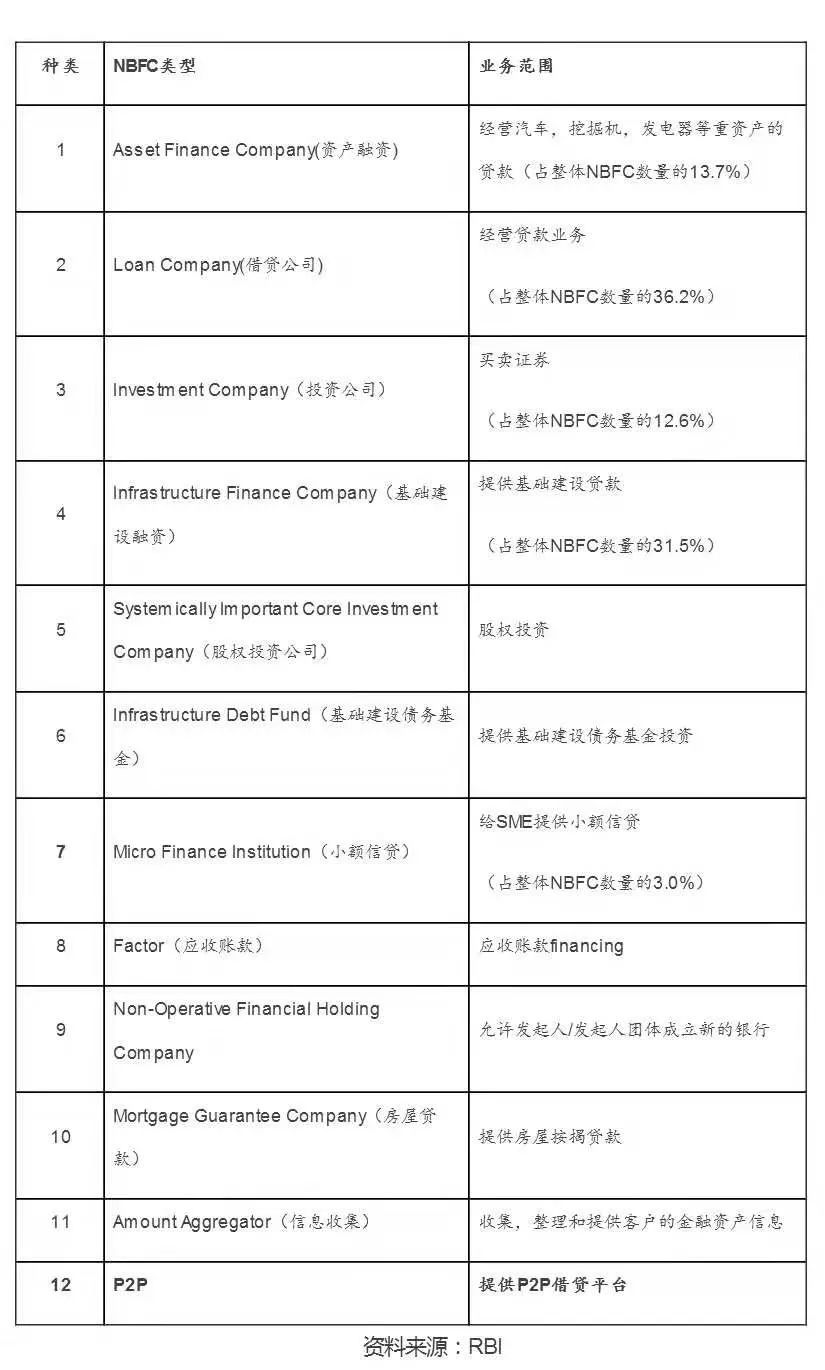 印度互联网的“政策红利”在哪儿？