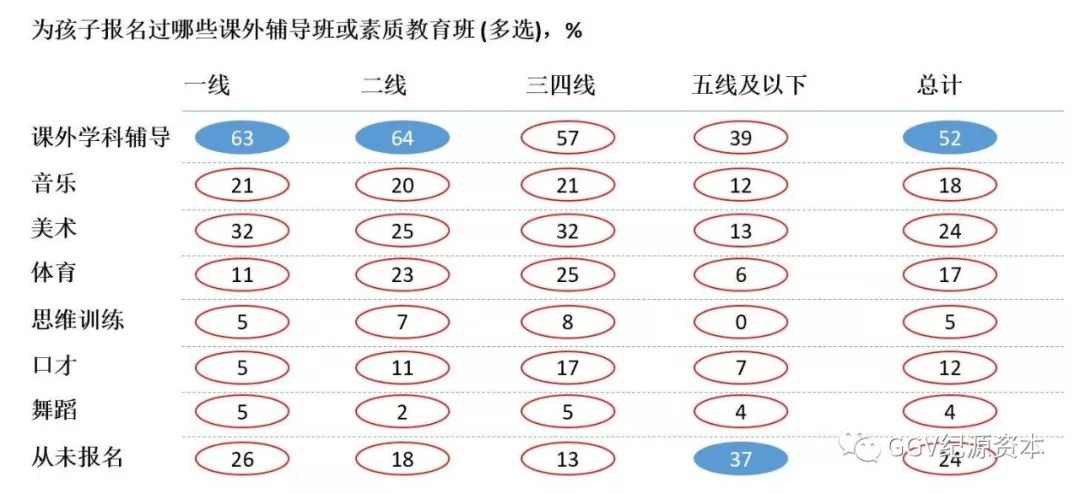 投资人看下沉市场：1024名用户告诉我们的五个关键趋势