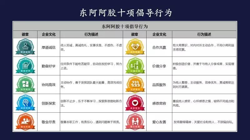 为什么涨工资不能激励你更努力？