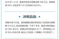 粤系“四小龙”冲千亿测评