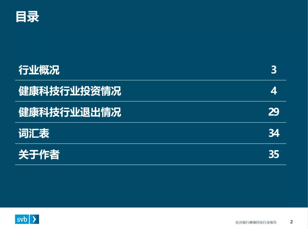 硅谷银行发布《健康科技：新兴行业洞察》报告