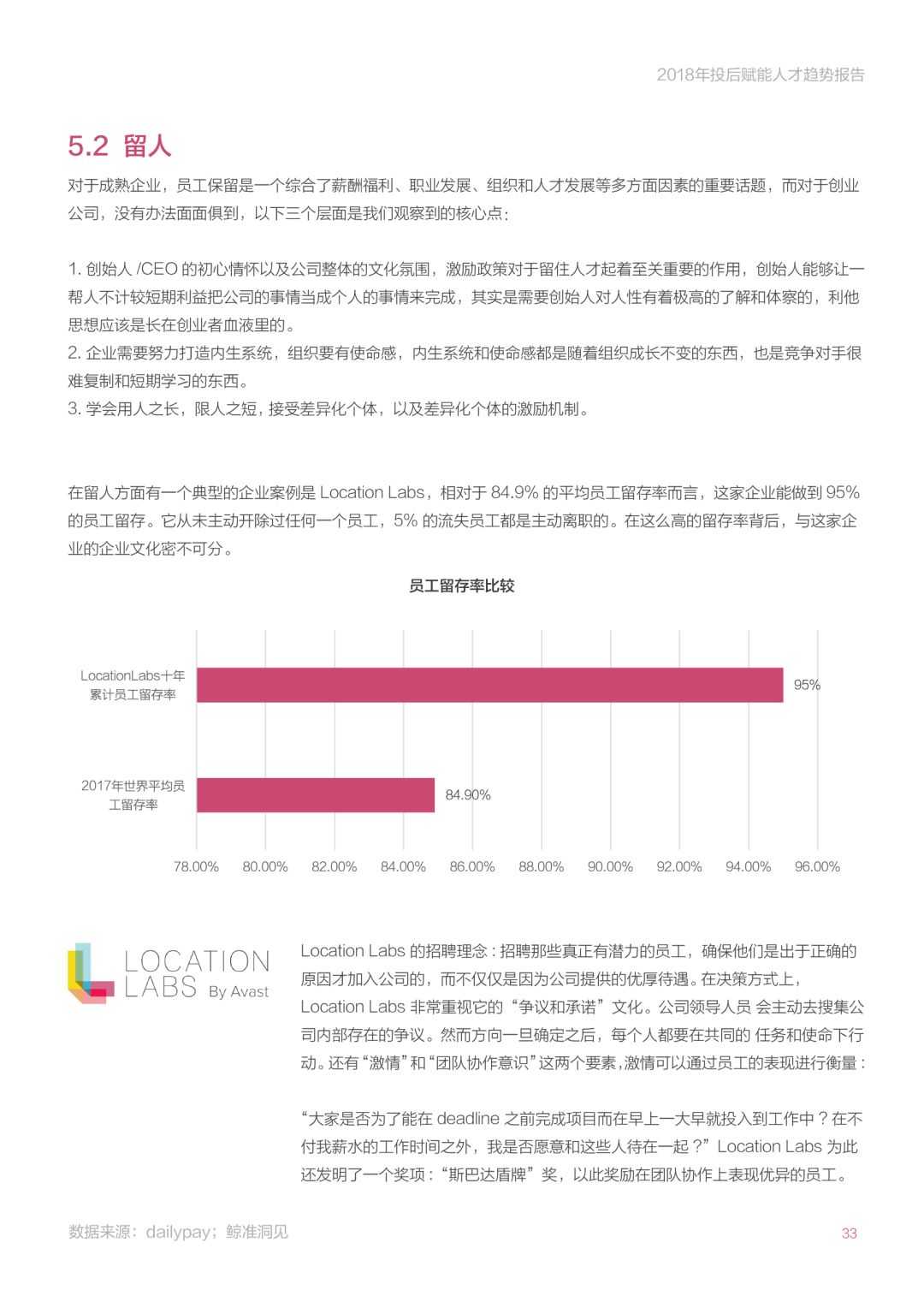 《2018年投后赋能人才趋势报告》：创业公司招高管的那些事