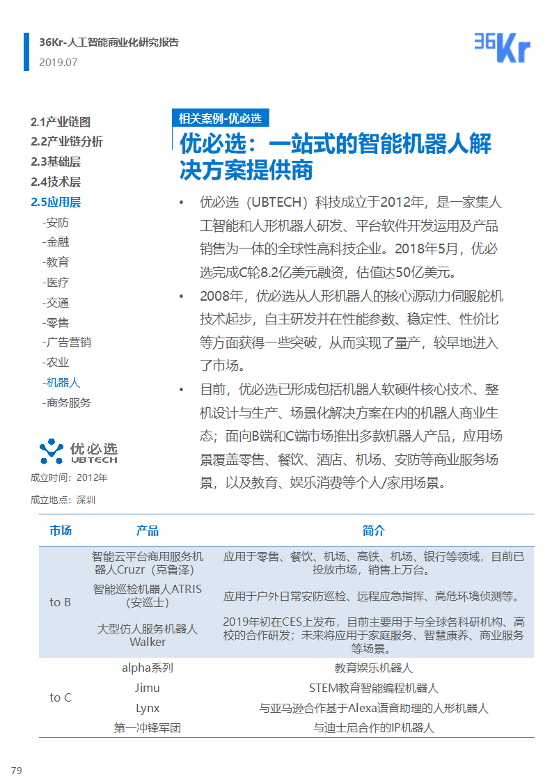 36氪研究 | 人工智能商业化研究报告（2019）