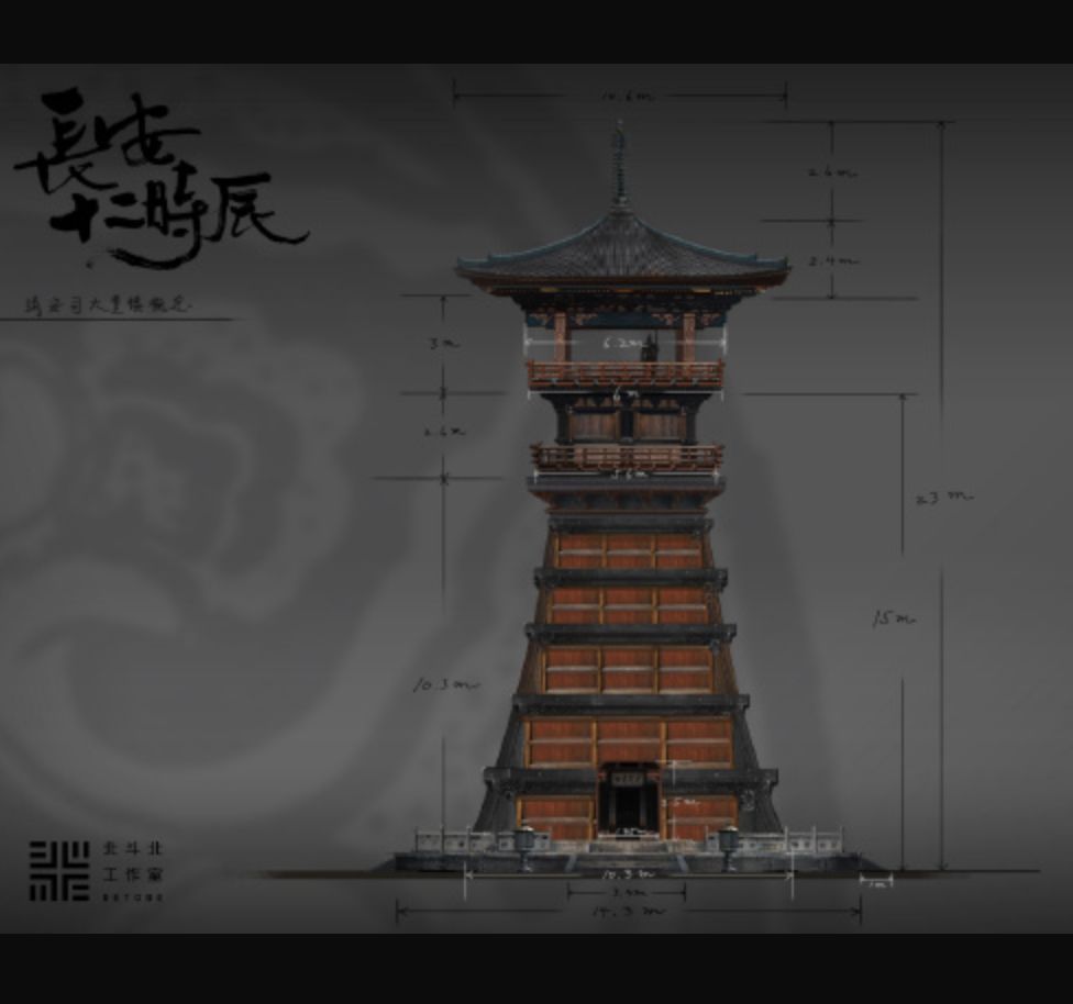 研究完《长安十二时辰》的望楼系统，我魔怔了
