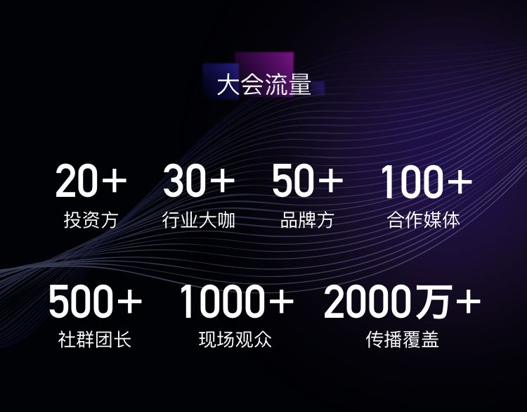 私域流量崛起 社群经济火热 存量时代 企业如何持续增长