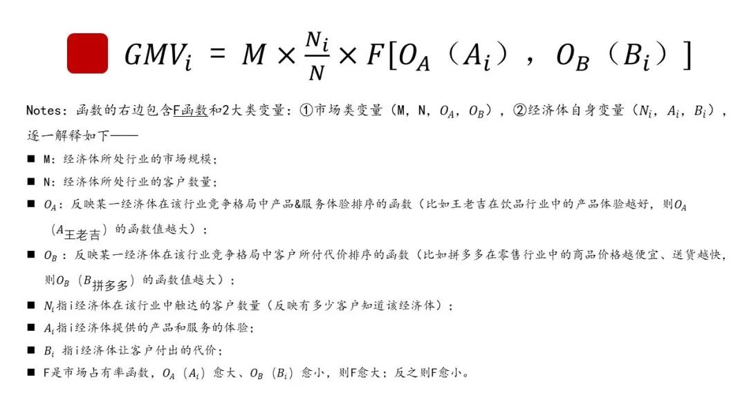 创投经济学：企业价值应当如何衡量，什么是风投眼中的好公司？