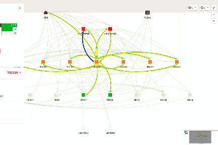 提供微隔离软件定义安全产品，「蔷薇灵动」想帮企业管理东西向流量