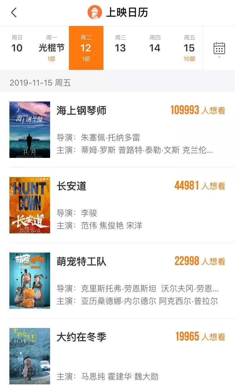《海上钢琴师》4K修复版首登国内大银幕，经典电影的市场前景如何？