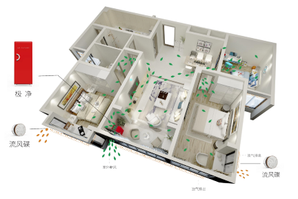 完美融合“空气净化器+新风系统” 「未来先生」打造住宅健康呼吸系统