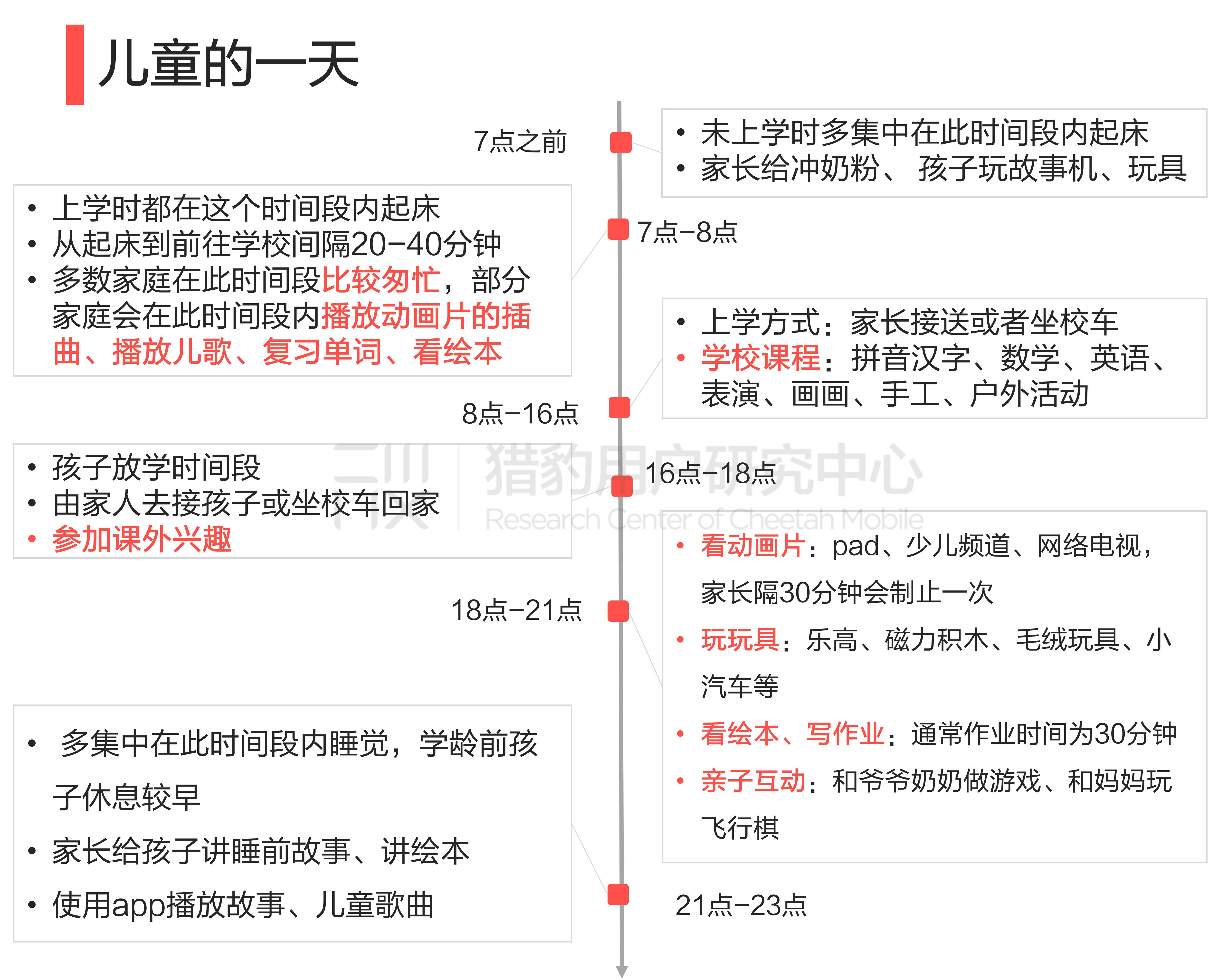 千亿市场的背后，儿童机器人能成为孩子们的伙伴吗？