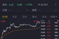 猎豹进军AI的第三年：遭遇阵痛，未来可期