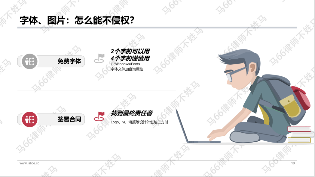 36氪终身学习社群 | 网红律师马66：给所有人的版权避坑指南