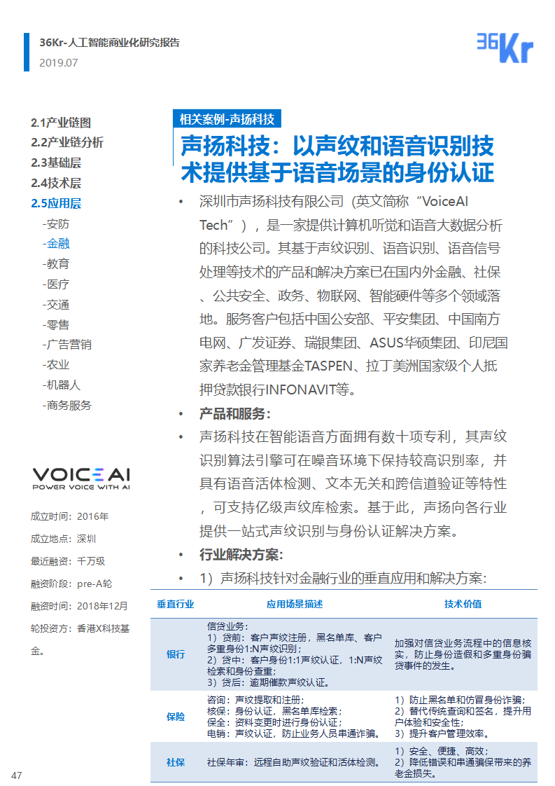 36氪研究 | 人工智能商业化研究报告（2019）