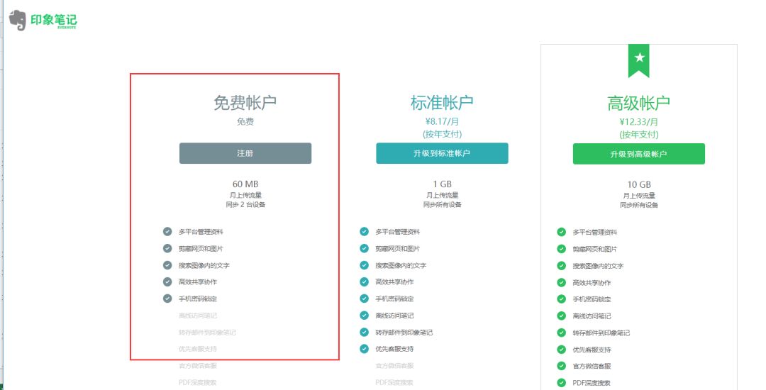 我搜集了20个SaaS产品，总结出6种定价策略
