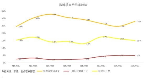 图片上传中...