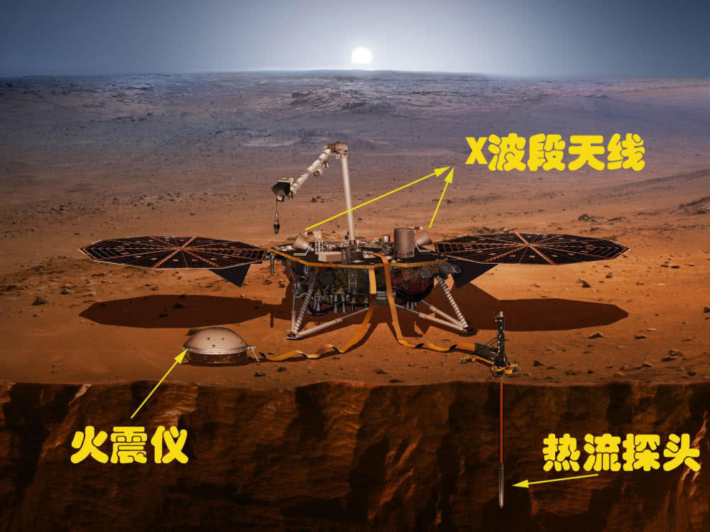 nasa洞察號探測器成功著陸火星還帶去了26萬中國人的名字