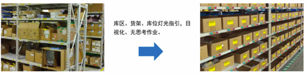 新零售消费体验看不见的背后，「星网元智」有一套解决方案来实现智慧商超