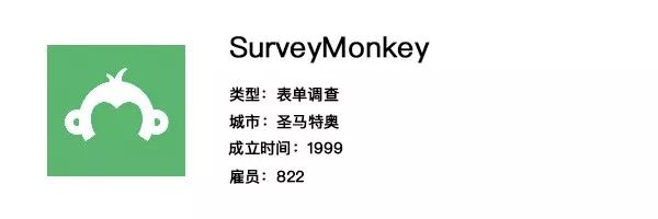 硅谷、圣何塞、旧金山，ToB类科技公司都在哪安营扎寨？
