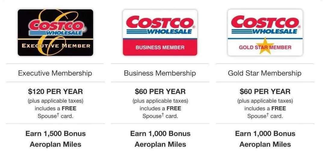 拼多多、小米、京东、阿里都在学 Costco 的会员制，到底有什么厉害之处？