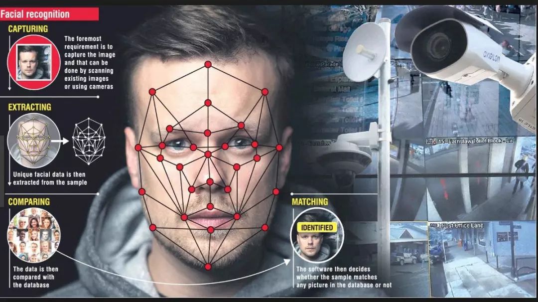 AI换脸背后的技术攻防战