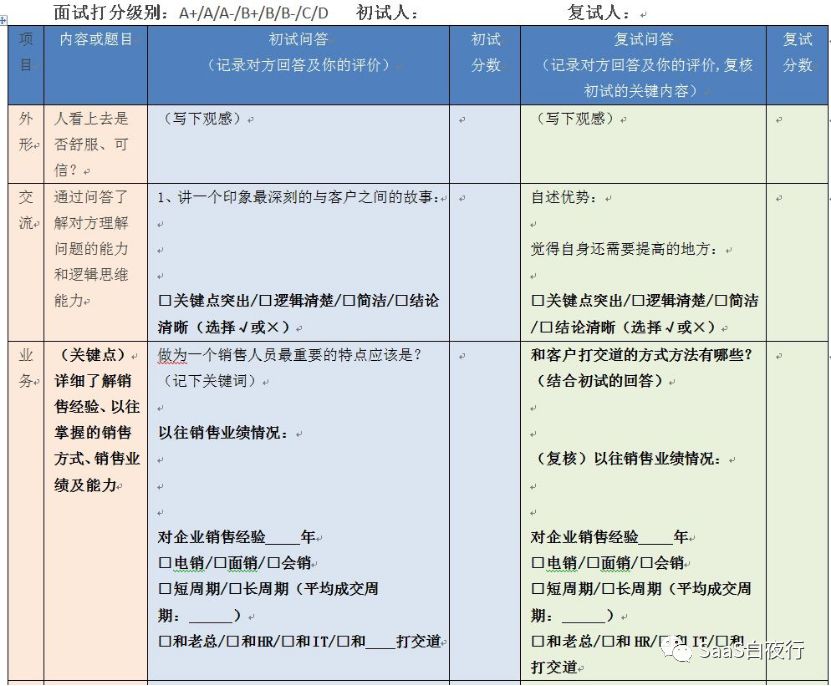 复杂问题该用理性决策还是感性决策？| 思考方式的革命（1）