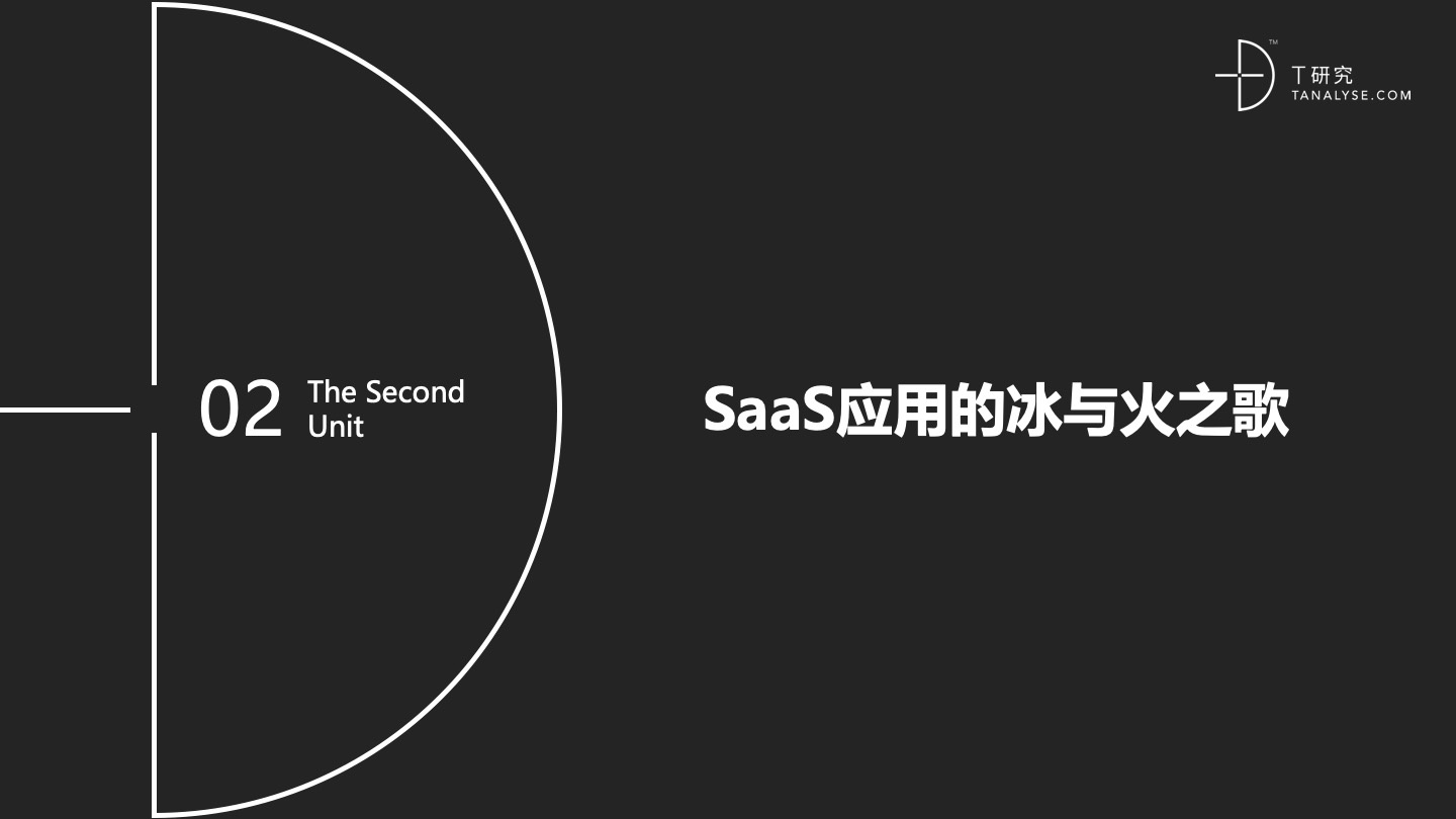2019年中国SaaS产业研究：高爆发期已过，但绝对不是衰退
