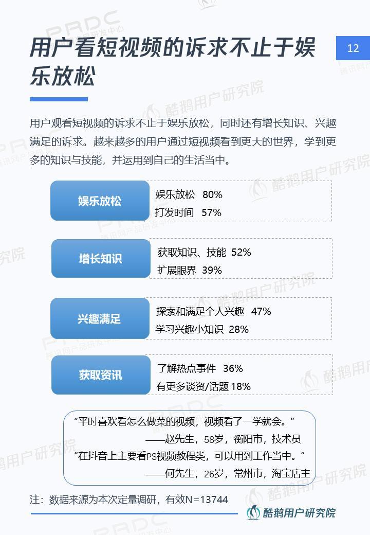 短视频社交和Vlog哪个是行业新风口，这份报告给出了答案