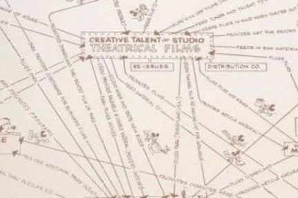 做商业SaaS的还算SaaS公司吗？| SaaS创业路线图（60）